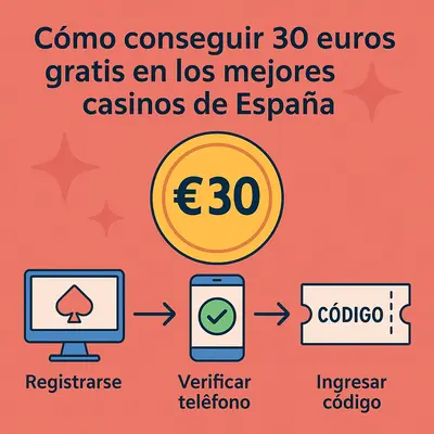 30 euros gratis sin deposito casino