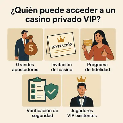 casino privado vip